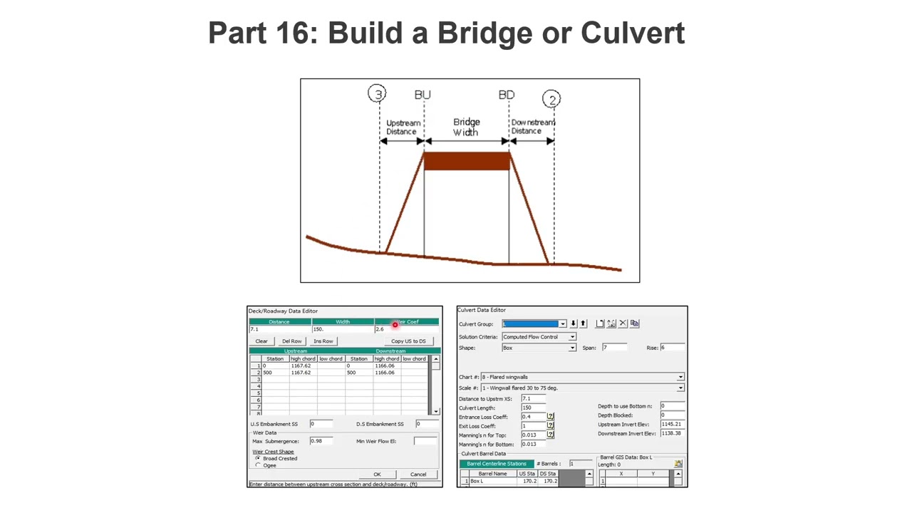 Part 16 - Build a Bridge or Culvert in HECRAS