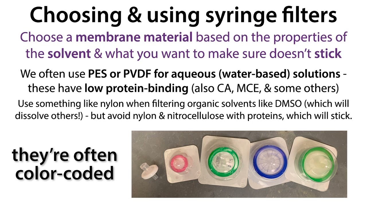 Choosing & using syringe filters (especially in biochemistry) - practical advice