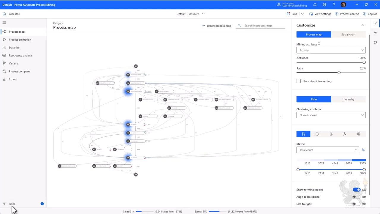 Optimize Event Log Data Filtering and Loading in Power Automate