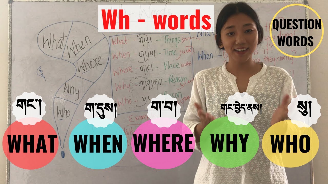 WH - WORDS II QUESTION WORDS II དབྱིན་སྐད་ཐོག་དྲི་བ་དྲི་སྟངས། བོད་སྐད་ནས་དབྱིན་སྐད་སློབ་པ།