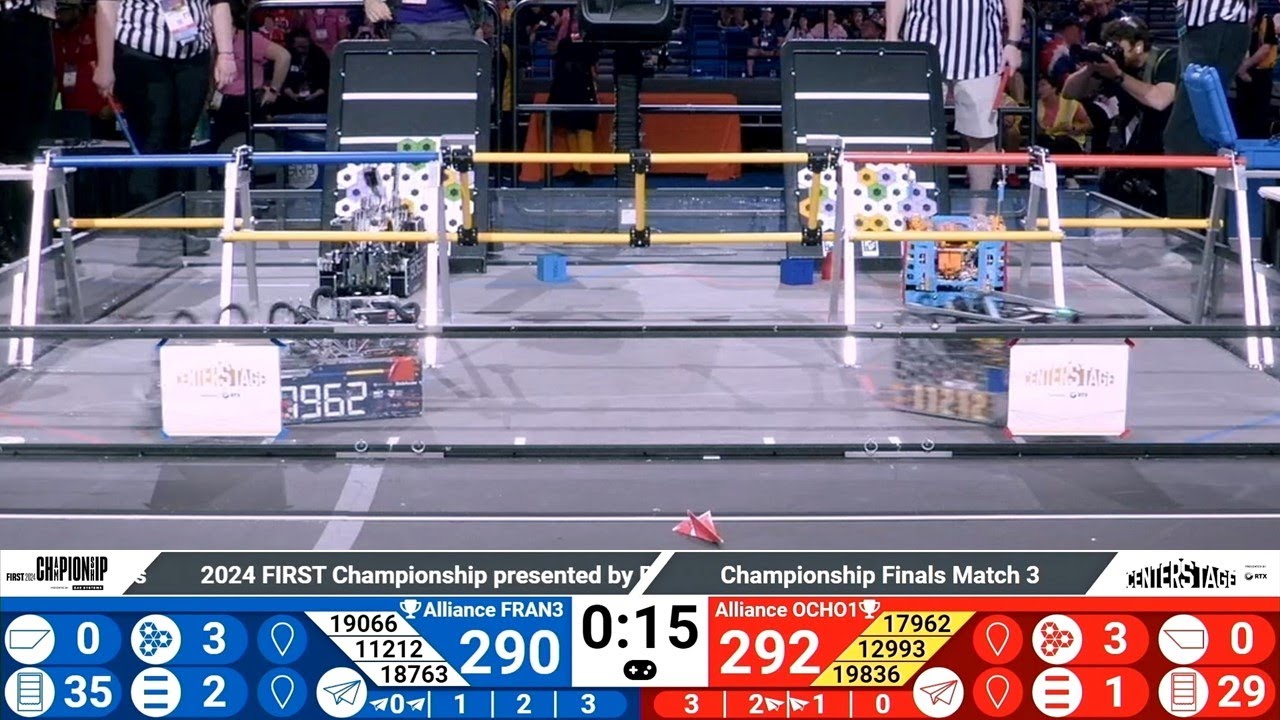 Championship Finals Match 3 - FTC World Championship 2024 in Houston | FTC CENTER STAGE