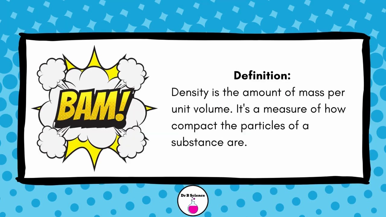Density Problem Based Lesson
