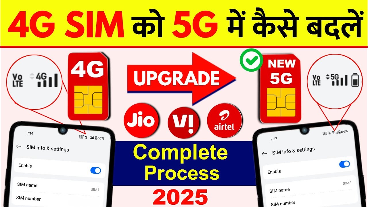 4G Sim Ko 5G Me Kaise Badle Jio Airtel Sim Card How to Upgrade Your 4G SIM to 5G | Full Process 2025