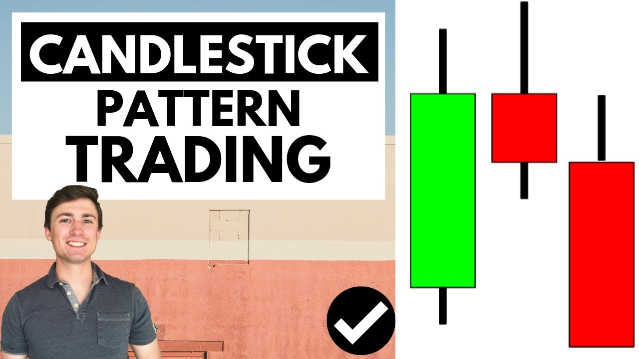 How to Trade Candlestick Patterns Successfully! 📈