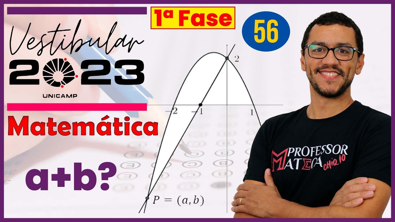 Unicamp 2023 | Questão 56 | Matemática | Qual o valor de a+b?