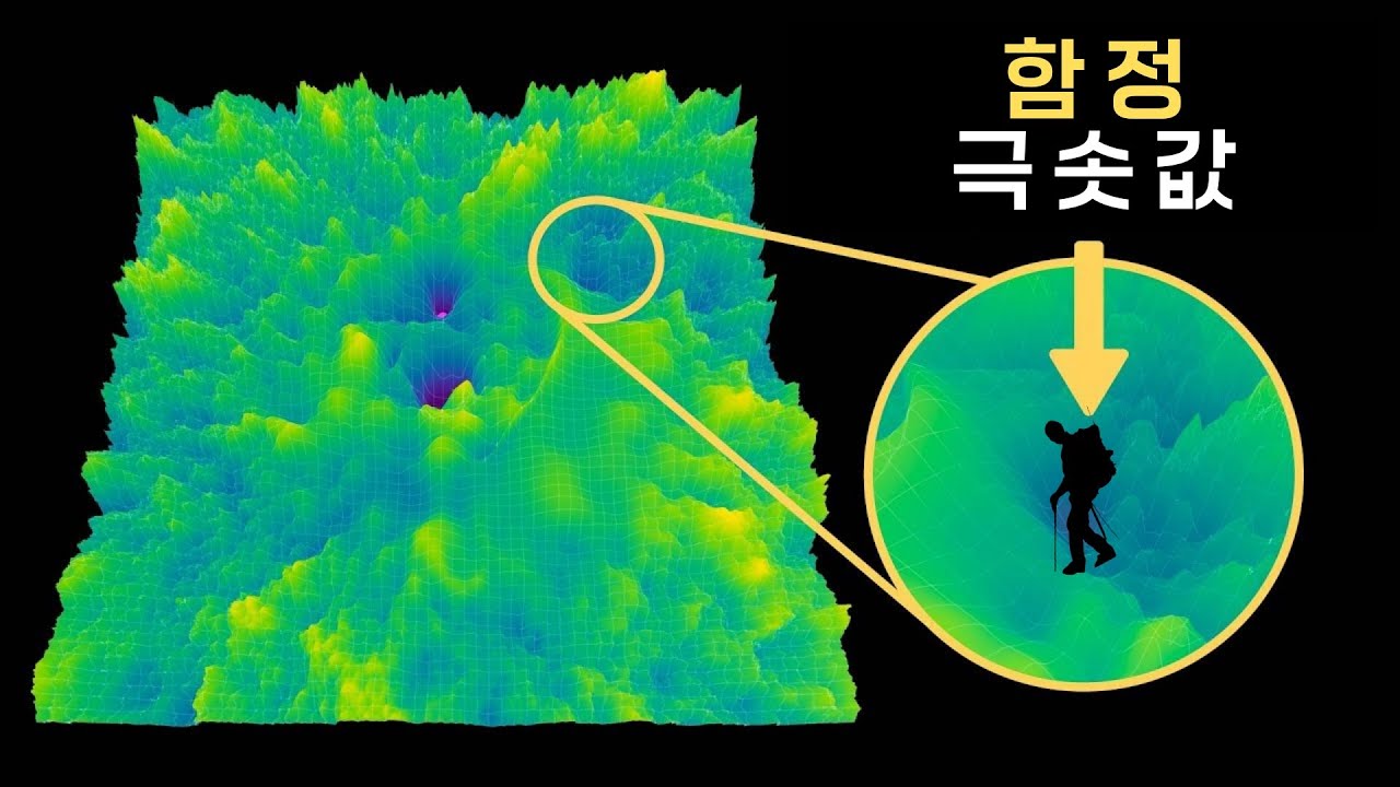 AI는 왜 아직도 ‘내리막길’을 걷는가? |  경사하강법과 지역 극솟값