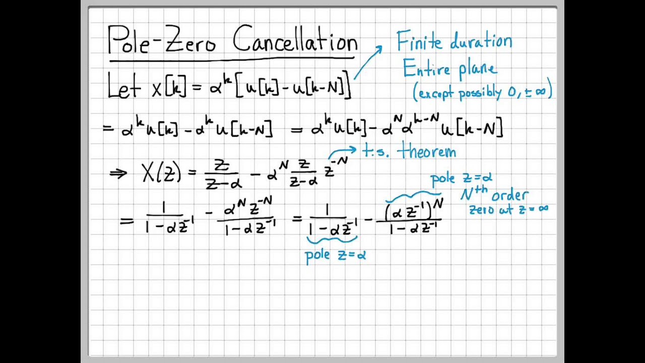 Z-Transform Pole-Zero Cancellation - Z-Transform Part 1