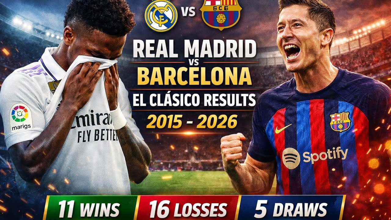 Real Madrid vs Barcelona — 10 Years of El Clásico Battles(2015-2026)