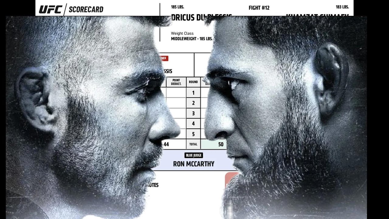 Khamzat was robbed😲!! UFC 319 Scorecard