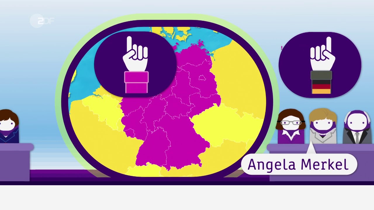 Föderalismus - logo! erklärt - zdftivi