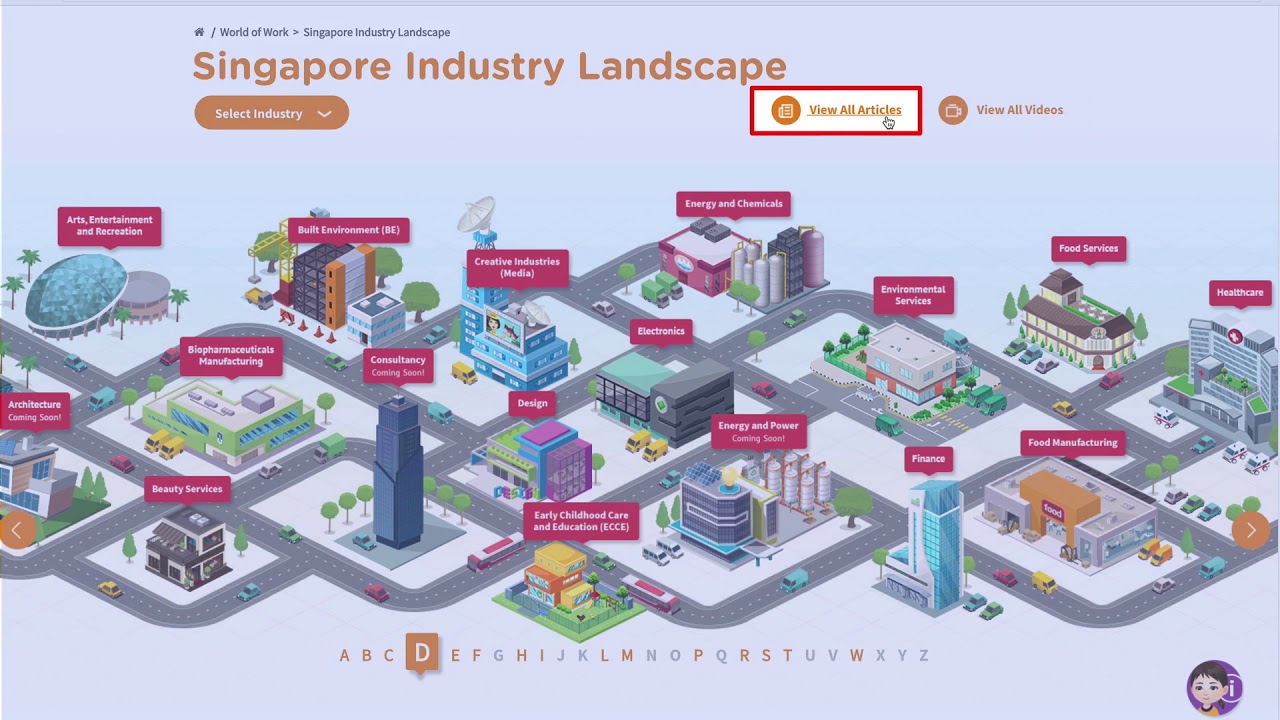 MySkillsFuture: World of Work (For Primary)