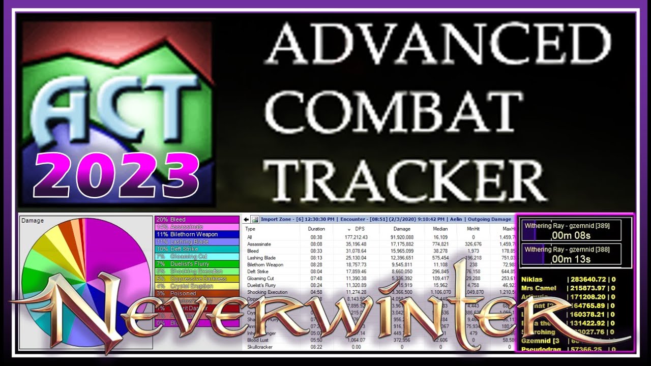 How to Setup Advanced Combat Tracker w/ Spell Timers & Mini Parser for Neverwinter! My ACT Settings!