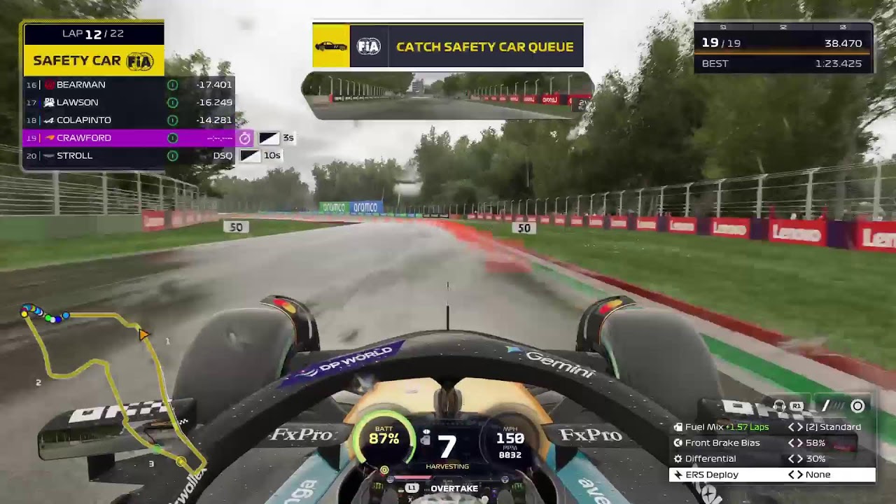F1 Driver career and ranked
