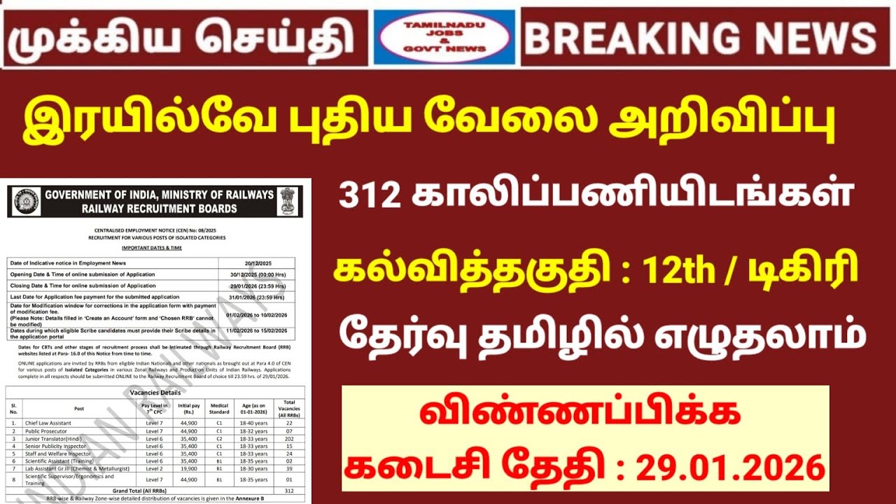 இரயில்வே புதிய வேலை அறிவிப்பு | Railway new notification full details | RRB Exams 2026 | 12th jobs