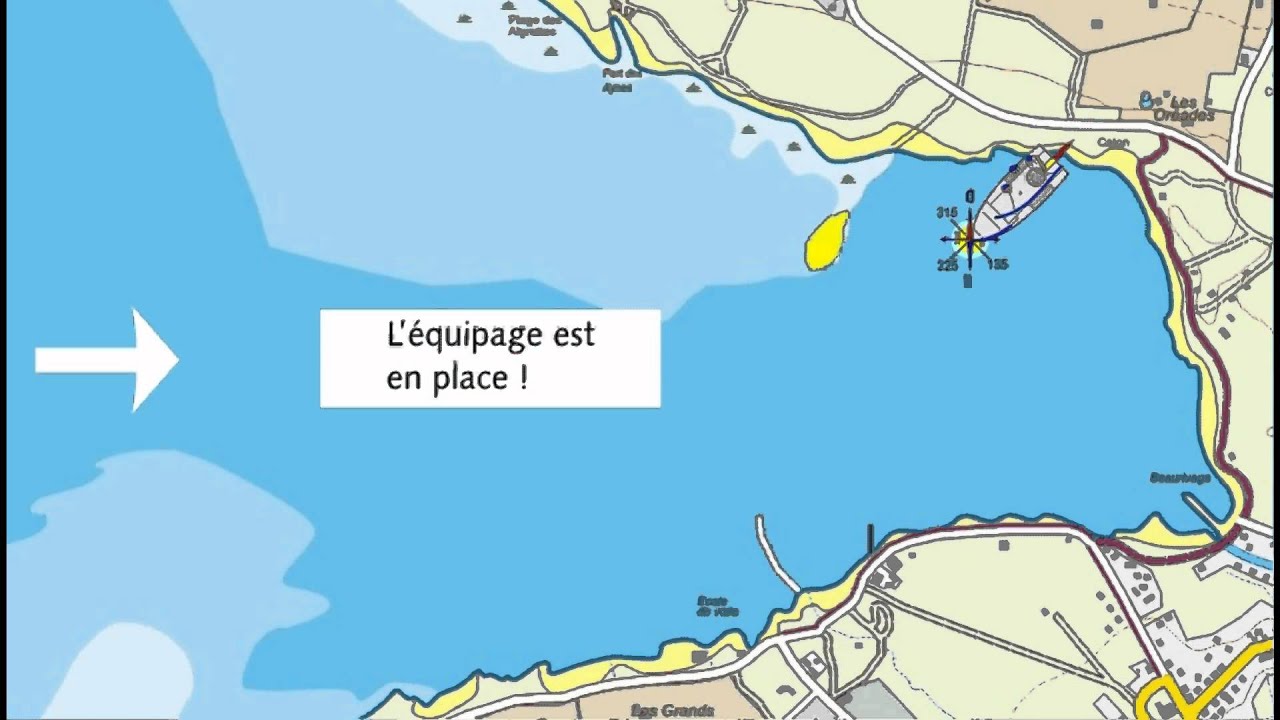 Angle de dérive