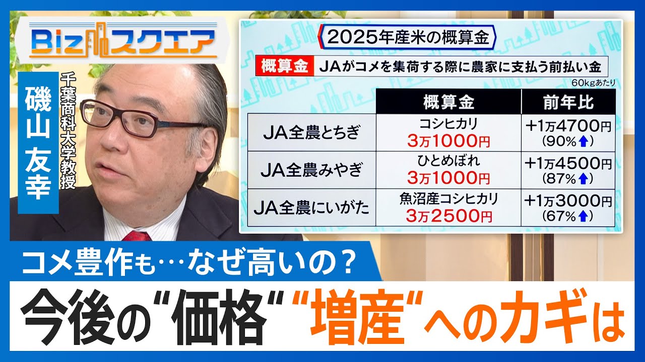コメ豊作なのになぜ価格は高止まり？ “減反政策”が生み出した「生産基盤の脆弱化」 増産は実現可能なのか【Bizスクエア】