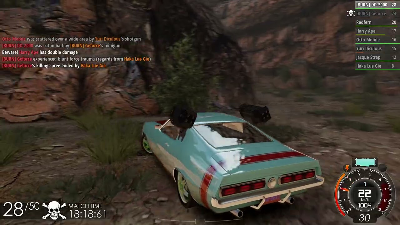 Gas Guzzlers Extreme w/ Friends 1/26/25 - Deathmatch at Canyon