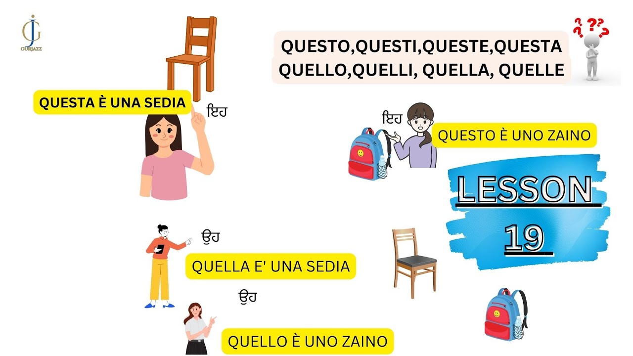 ਇਹ,ਉਹ,QUESTO QUELLO,QUELLI, QUELLE LESSON 19 | ITALIAN IN PUNJABI | FREE ITALIAN LESSONS|