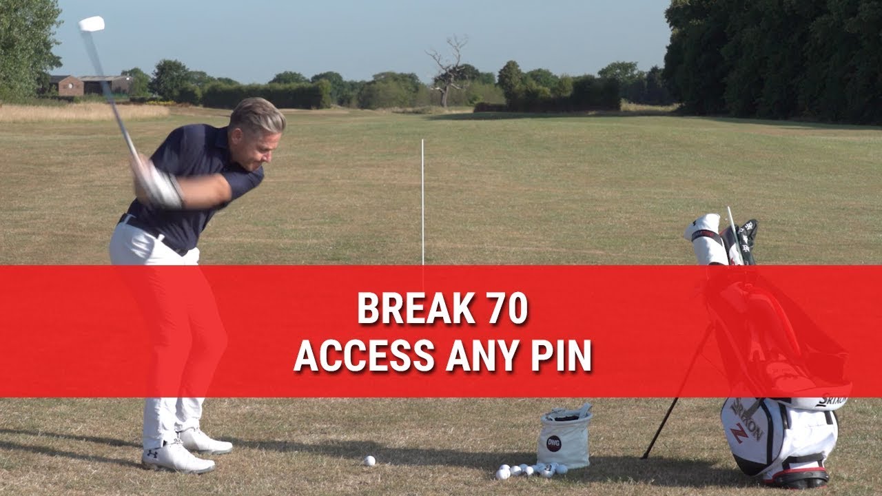 BREAK 70 – ACCESS ANY PIN