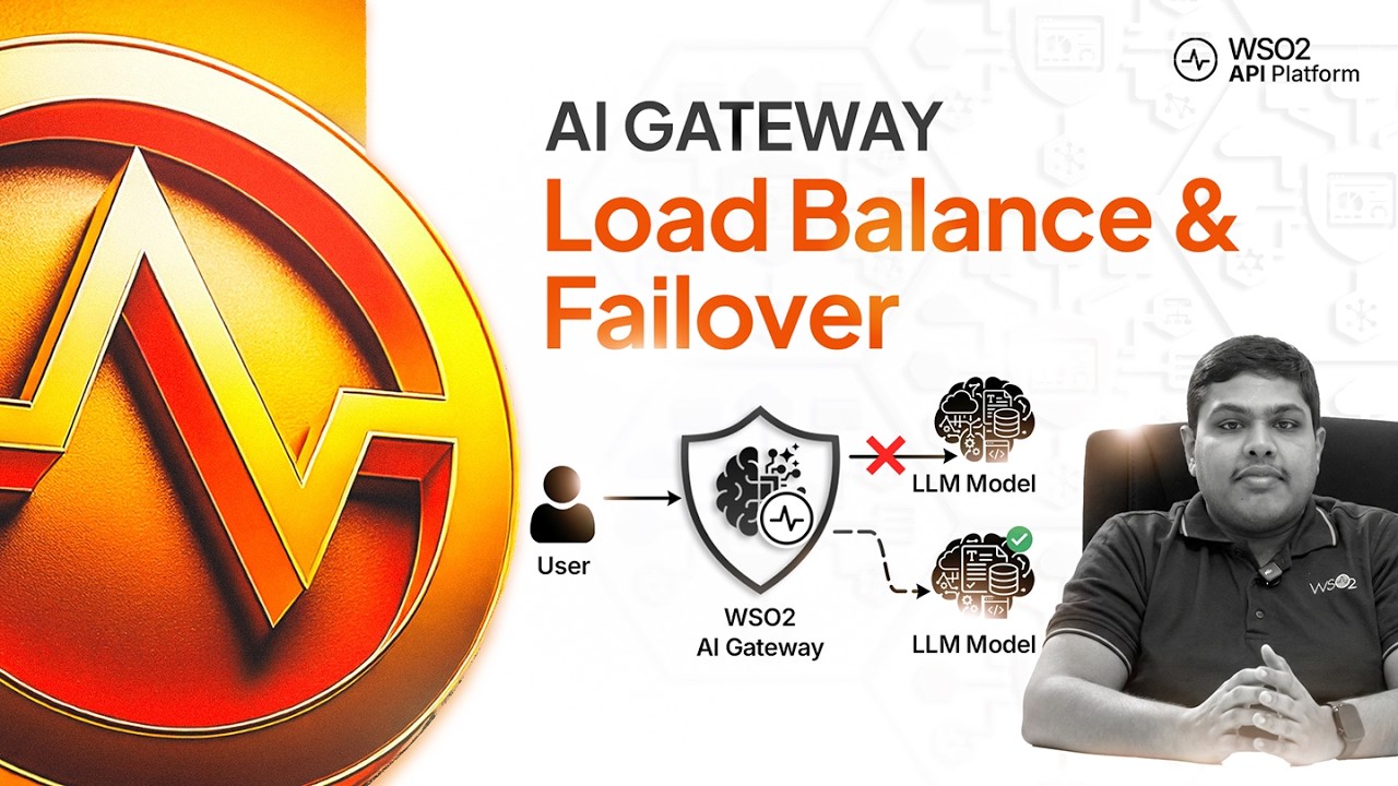 WSO2 AI Gateway: Adaptive Routing & Token Throttling