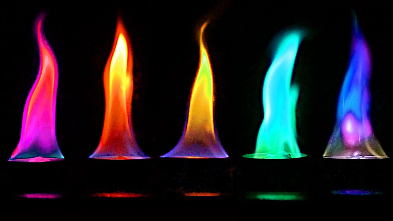 Chemical Science Experiment! How To Make Rainbow Coloured Flame? | CaptainScience