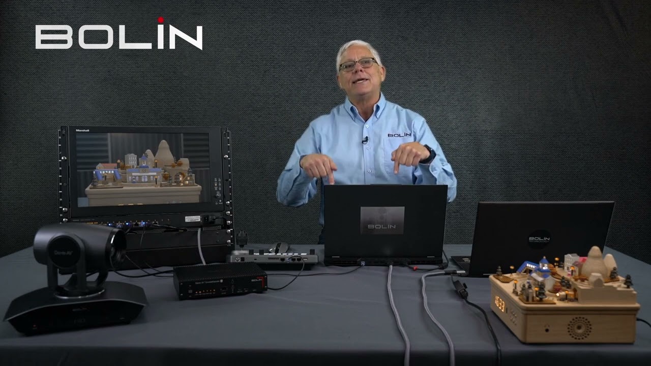 Three Primary Streams from Dante AV Cameras!