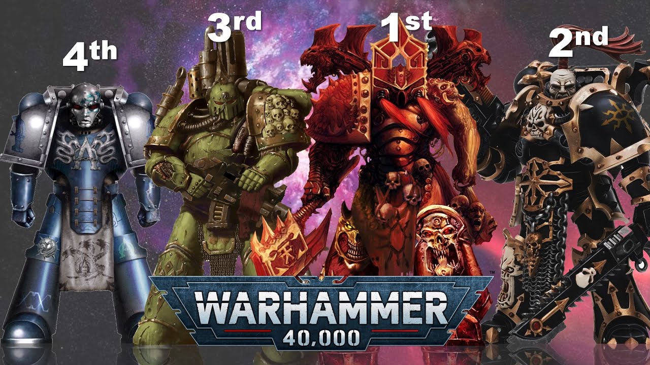 Рейтинг самых могущественных космодесантников Хаоса (Warhammer 40k)