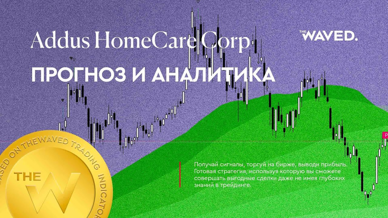 Прогноз цены Addus HomeCare Corp (ADDUS HOMECARE CORPORATION) на сегодня и 2023 год. Инвестиции в Ad