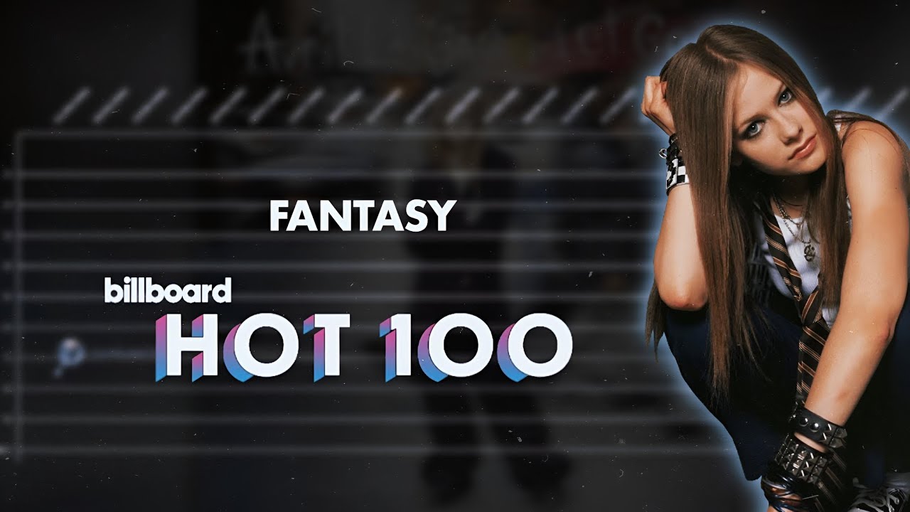 Avril Lavigne - Fantasy Billboard Hot 100 Chart History