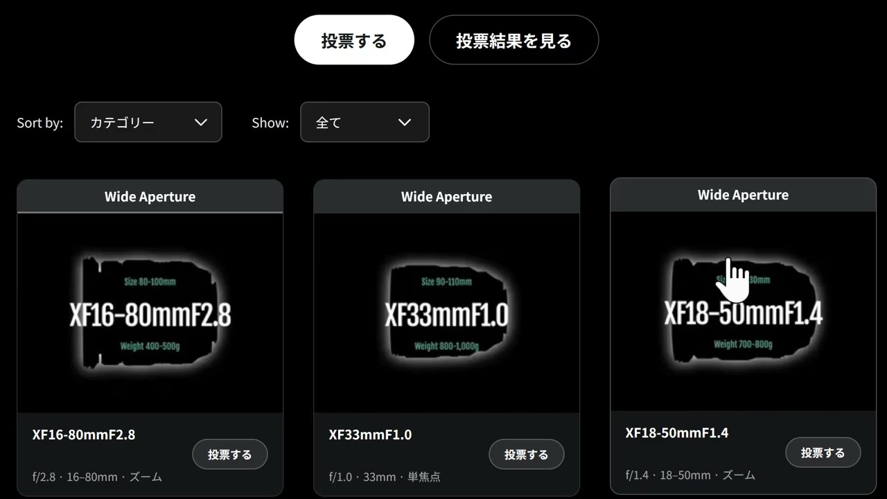 フジフイルム XF33ｍｍ F1.0 のレンズを計画中？ 構想中のレンズ一覧を公開