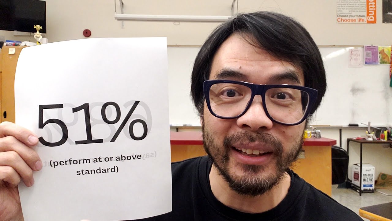Closing the Math Gap: Teaching Students to Measure the Unmeasurable