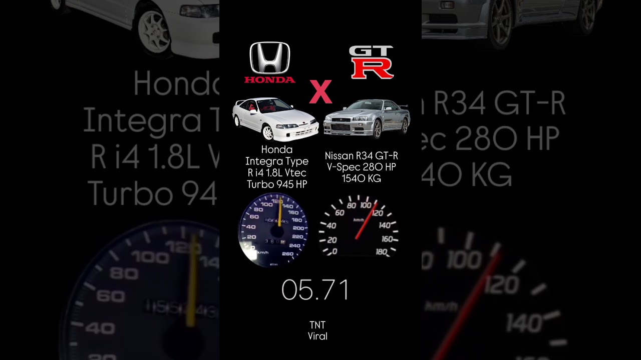 Honda Integra Type R i4 1.8L Vtec Turbo 945 HP vs Nissan R34 GT-R V-Spec 28O HP 1540 KG