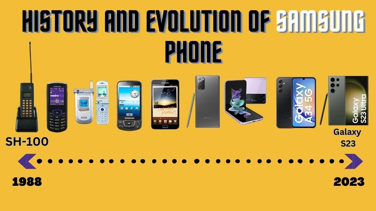History and evolution of Samsung phone (1988-2023)