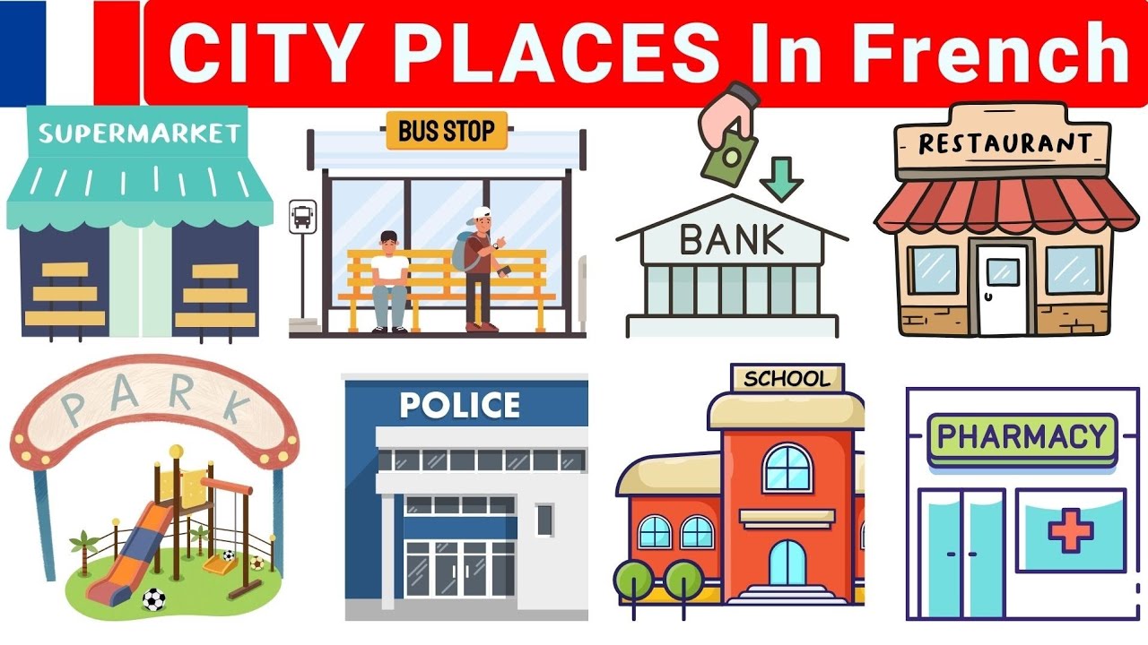 Learn French | Places Vocabulary in French | Places in a city | Parts of the City | French Vocab