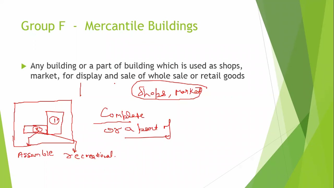INTRODUCTION TO BUILDING CONSTRUCTION