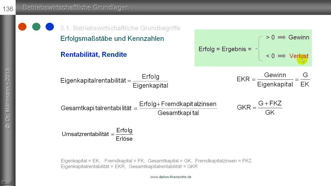 Betriebswirtschaftliche Kennzahlen - Wirtschaftlichkeit - Produktivit&auml;t - Rentabilit&auml;t - Liquidit&auml;t