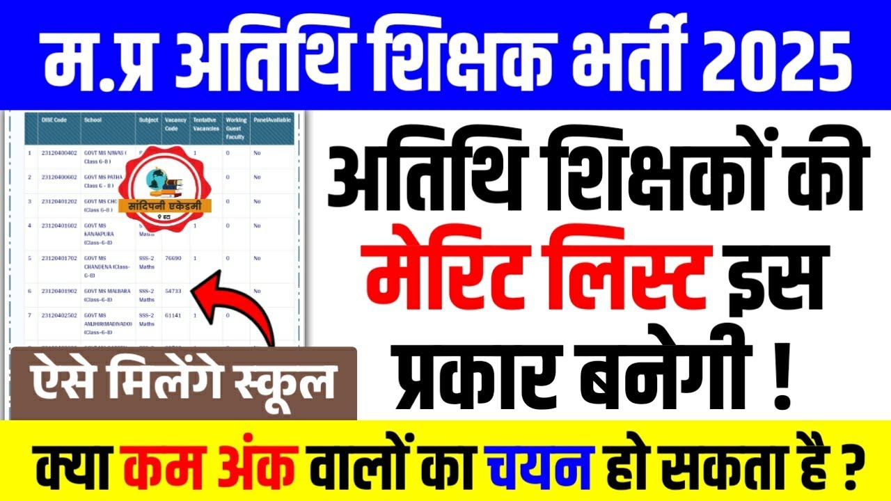 अतिथि शिक्षक Merit List कैसे बनती है l Guest Teacher Merit List Update l Guest Teacher Cutoff 2025