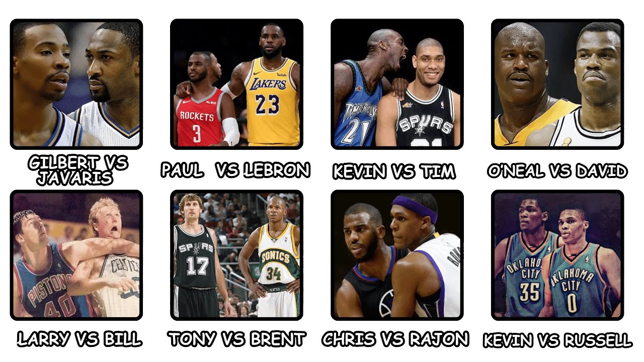 Every Hidden NBA Rivalries You Never Knew Existed Explained In 19 Minutes