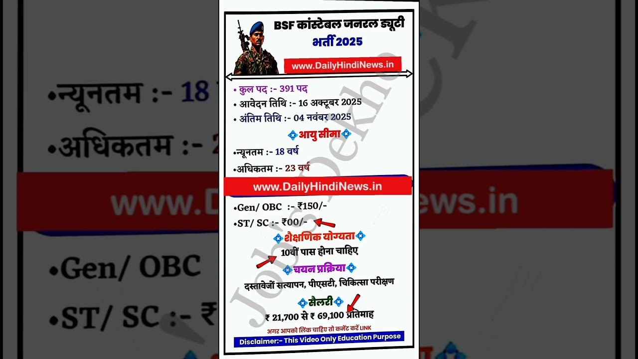 BSF Constable General Duty Recruitment 2025 - Apply Online || #bsf #recruitment