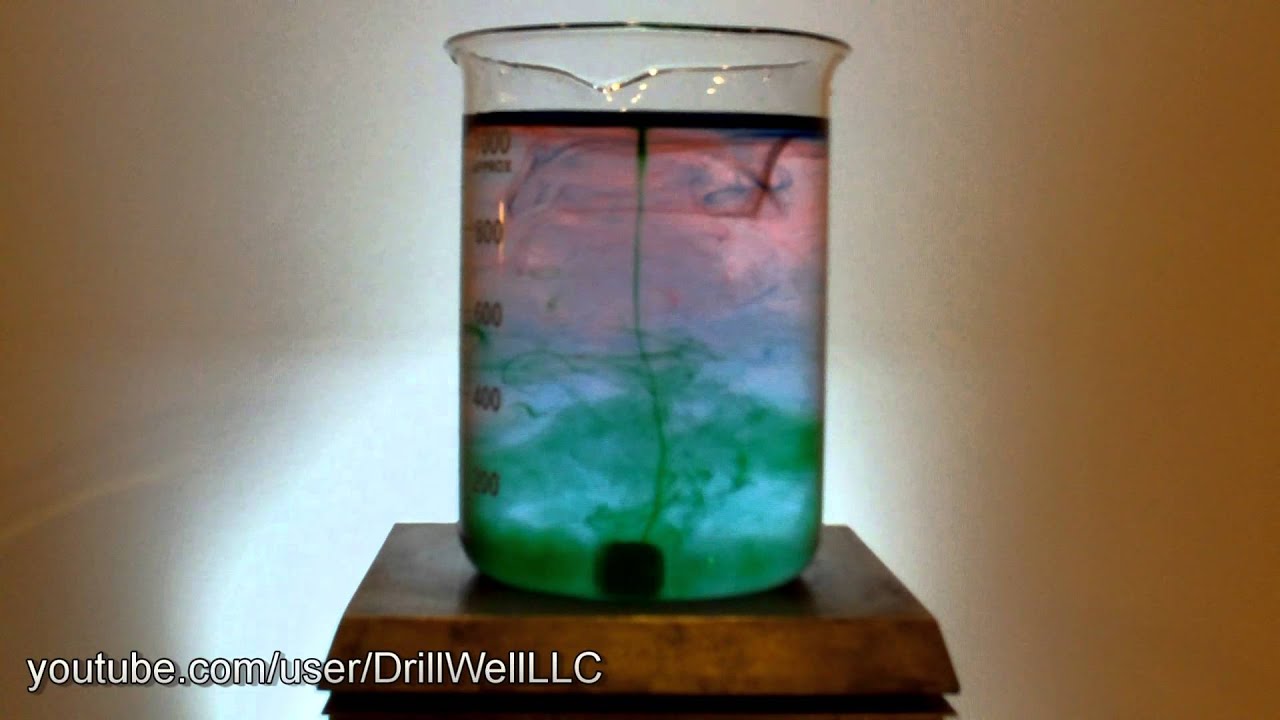 Beaker Vortex with Magnetic Stir