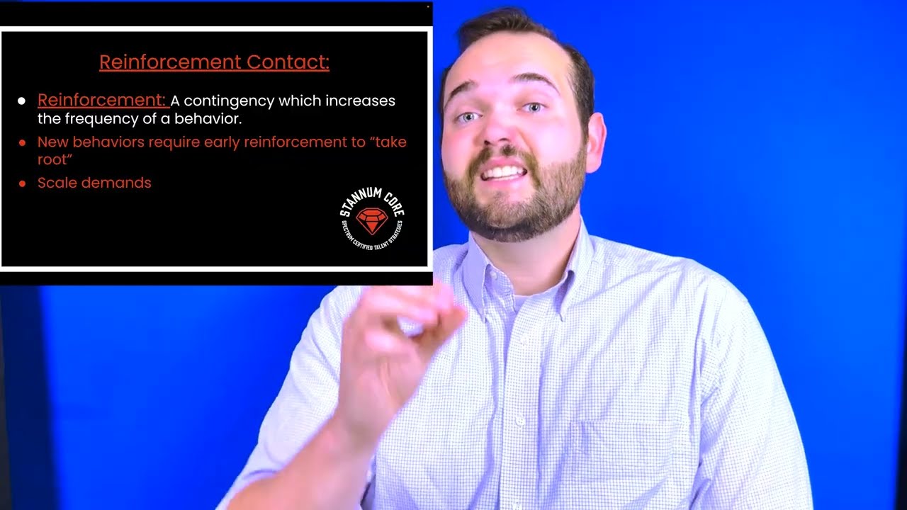 The Science of Learning Anything: 3 Concepts That Actually Work