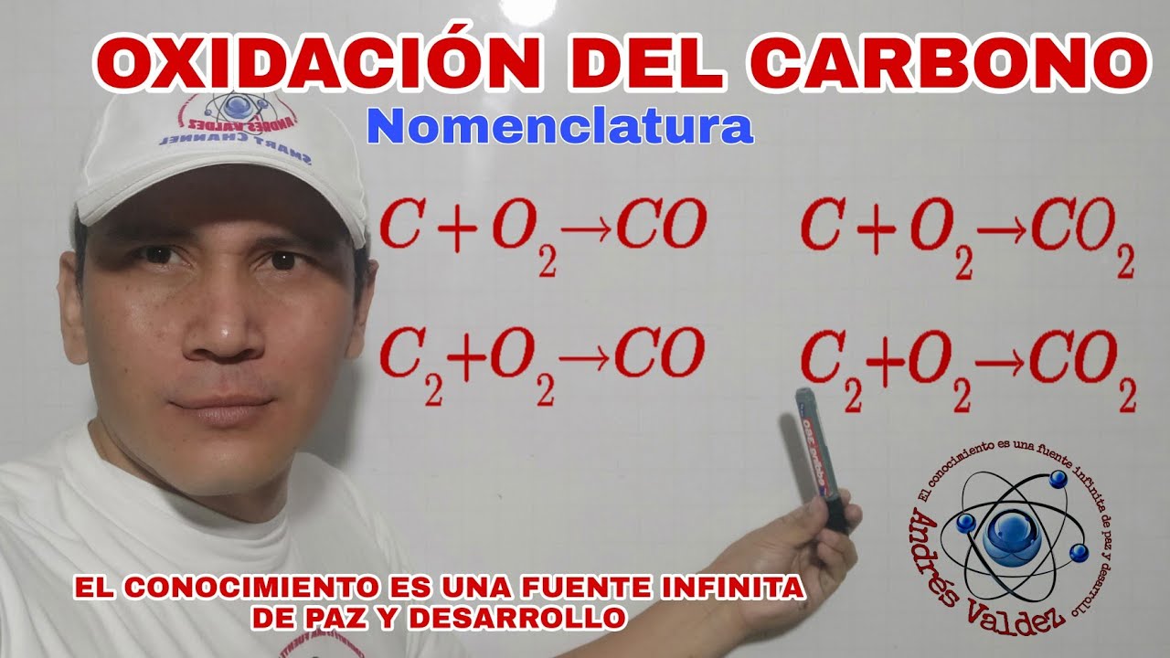 OXIDACIÓN DEL CARBONO NOMENCLATURA / MONÓXIDO DE CARBONO Y DIÓXIDO DE CARBONO