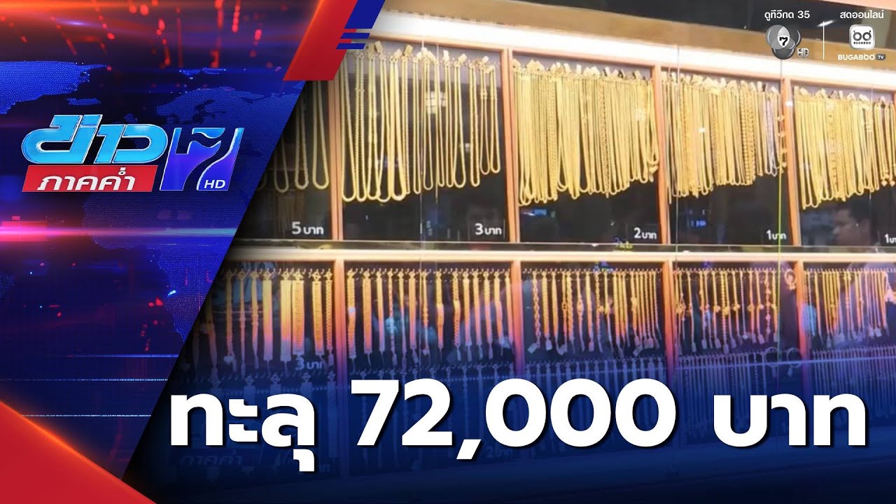 ทองคำ เพียง 22 วันปีนี้ ราคาขึ้นกว่า 6,000 บาท  | ข่าวภาคค่ำ