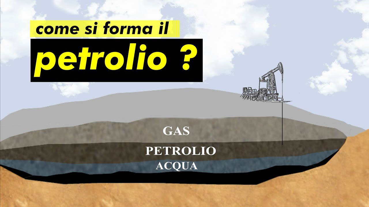 Cos'è il PETROLIO e come si forma un GIACIMENTO - Tecnologia (gli idrocarburi)