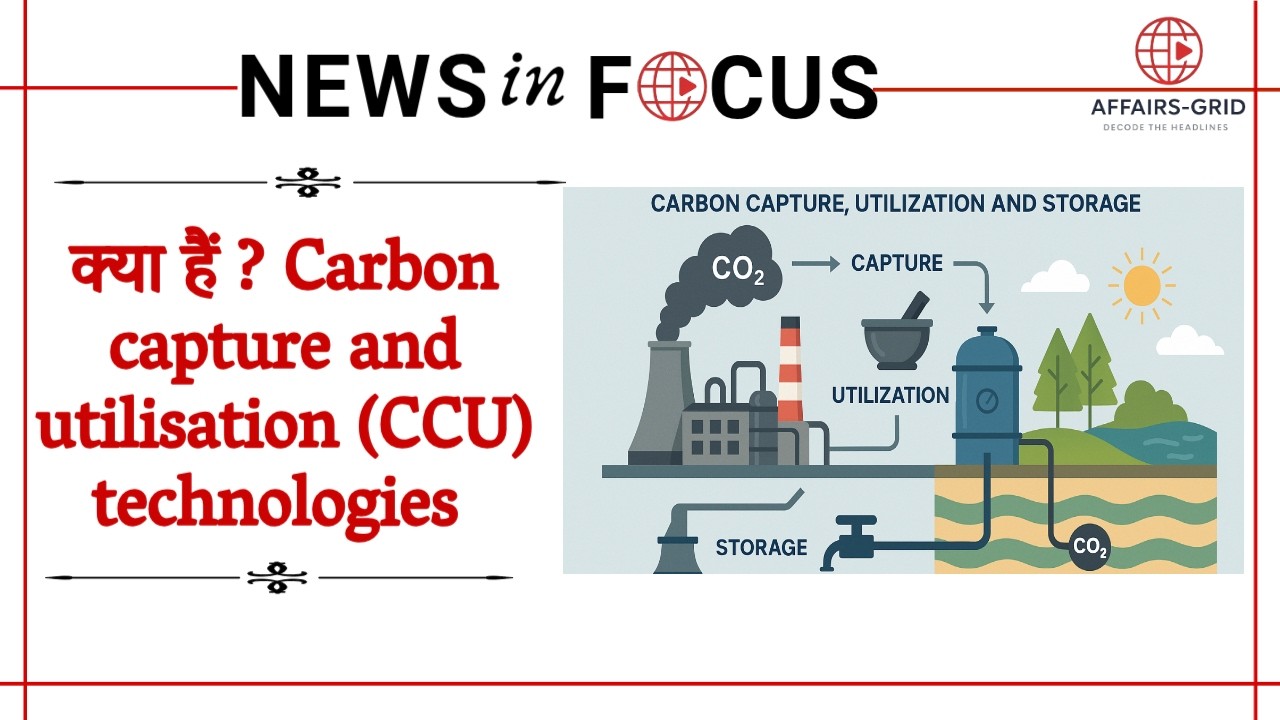 What are Carbon Capture and Utilisation (CCU) Technologies? | Explained | UPSC Current Affairs 2026