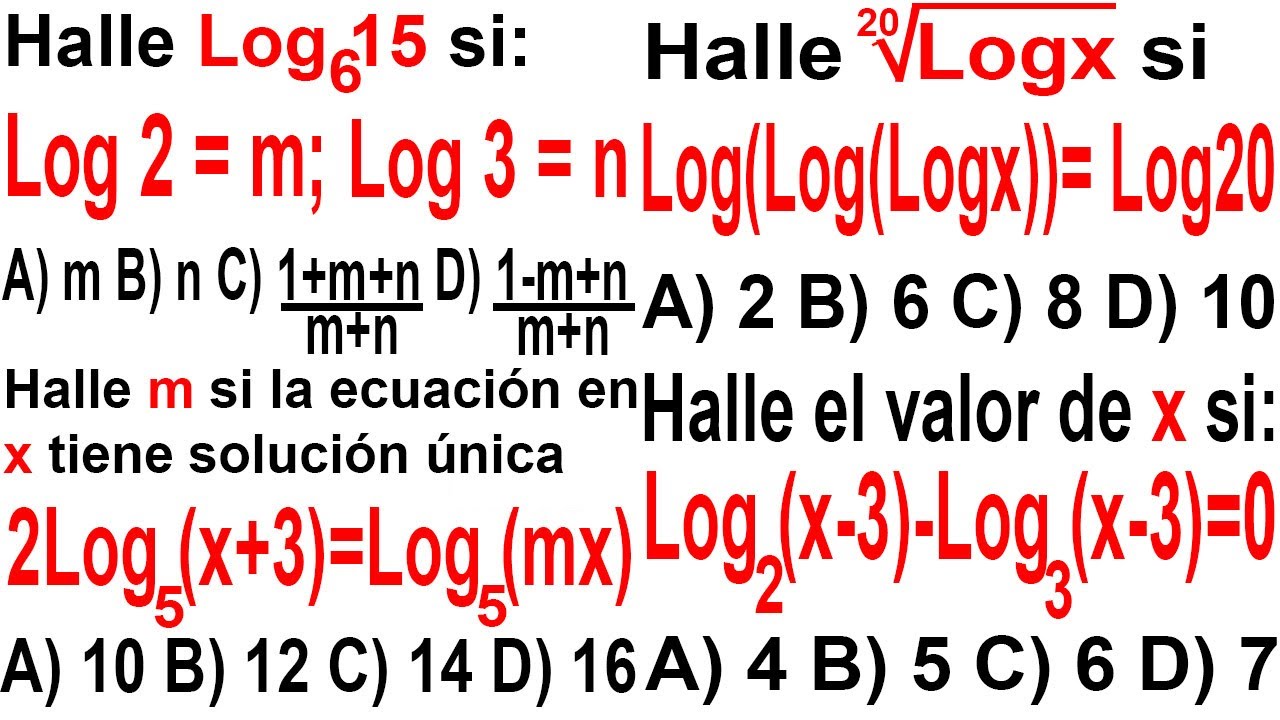 LOGARITMOS PROBLEMAS RESUELTOS ALGEBRA NIVEL ADMISION