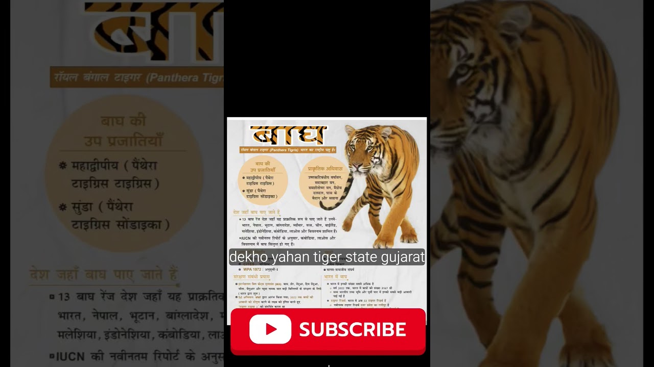 Gir Lion and Ratanmahal Tiger tour", "Gujarat's Big Three: Lion, Leopard, and Tiger". 