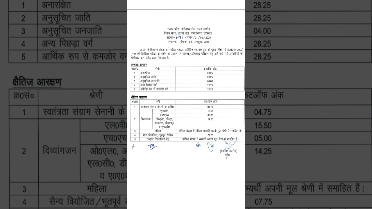 upsssc agta 2025 dv cutoff #agta #agta2025 #dv #cutoff
