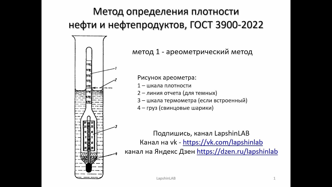 гост 3900-2022. Метод определения плотности нефти и нефтепродуктов