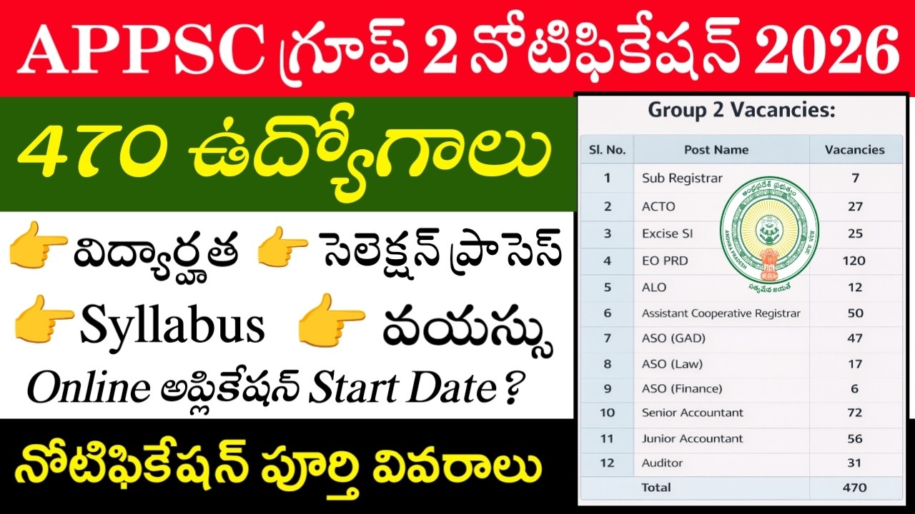 Andhra Pradesh Group 2 Notification 2026 || APPSC Group 2 Notification 2026 | APPSC Group 2 Syllabus